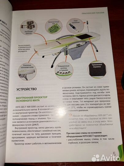 Нуга бест nuga best