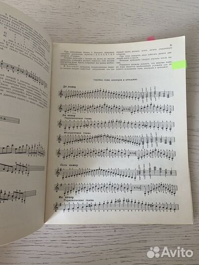 Самоучитель игры на фортепиано