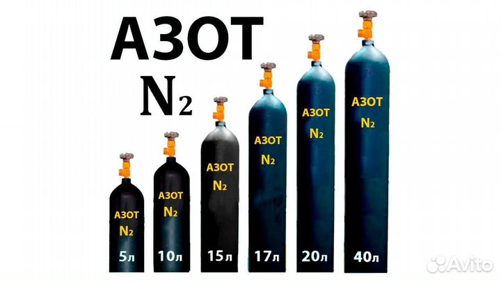 закись азота газ. N2o закись баллоны. азотная 24. баллон закиси азота. шкала закиси азота в игре.
