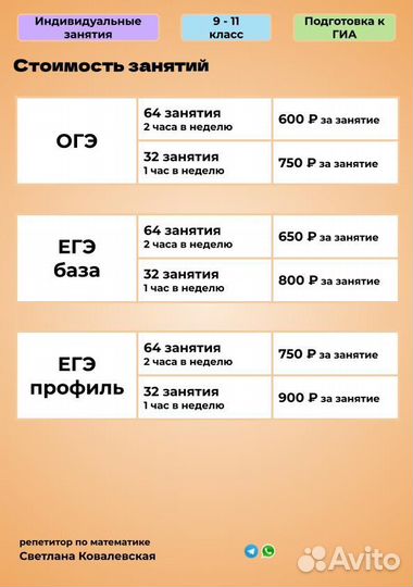 Репетитор по математике