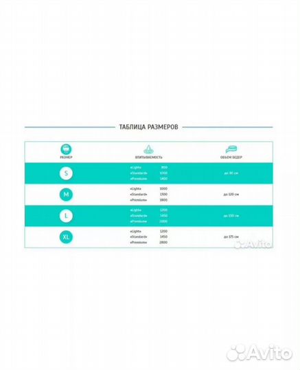 Подгузники для взрослых м