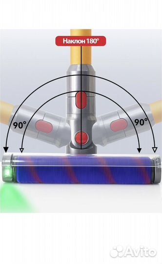 Щетка для пылесоса dyson v7, v8,v10,v11,v15
