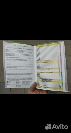 Каталог монет СССР и России 1918-2023