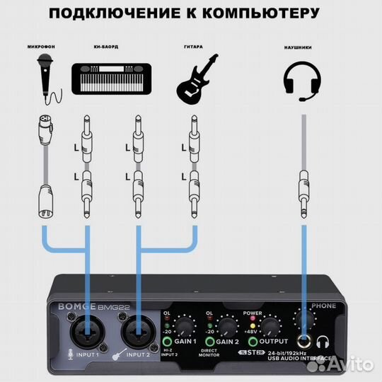 Внешняя аудиокарта