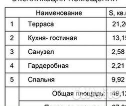 Дом 49м2 в скандинавском стиле в семейную ипотеку