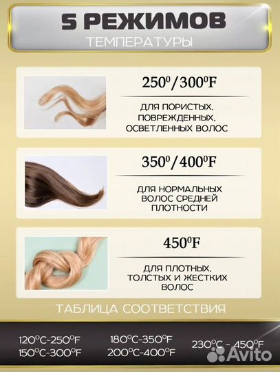 Стайлер для локонов щипцы тройные 25 мм новые