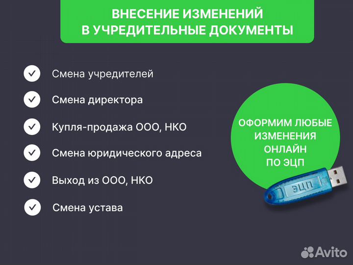 Регистрация ип, ооо, нко, ликвидация, изменения