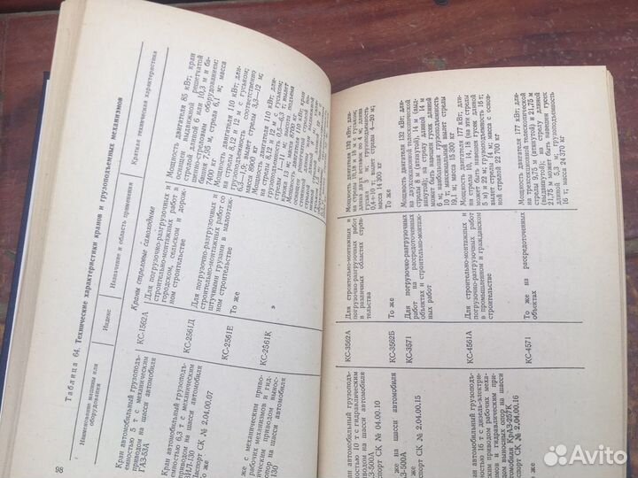 Справочник мастера строителя 1982 год