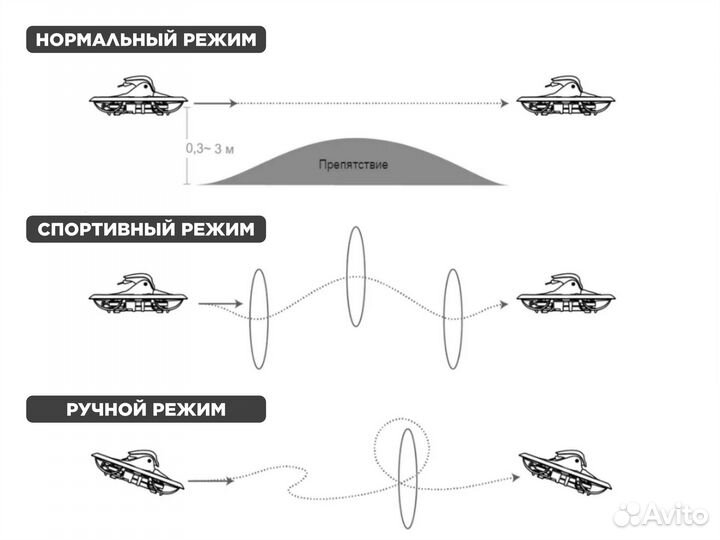 Квадрокоптер betafpv Cetus Pro Kit