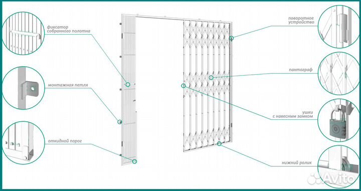 Металлические раздвижные решетки