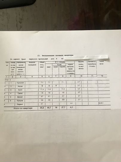 1-к. квартира, 45,9 м², 3/9 эт.