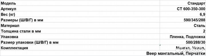 Мангал “Стандарт”