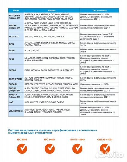 Синтетическое масло Gazpromneft Premium 4л