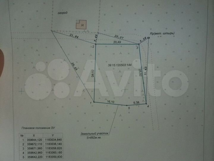 Участок 7 сот. (ИЖС)