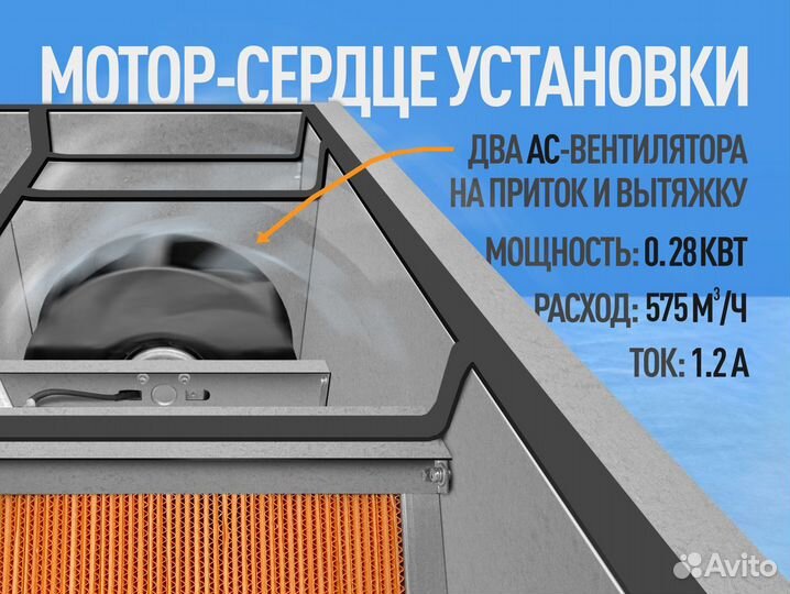 Приточно-вытяжная установка 200 мм с рекуператором