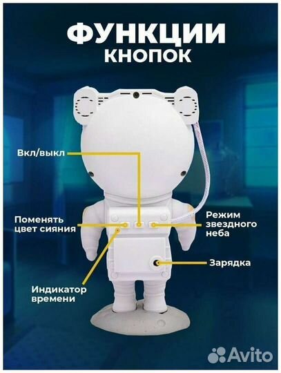 Ночник проектор звездное небо космонавт