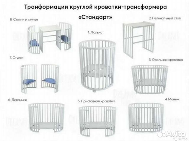 Размеры матраса для ребенка 3 7 лет