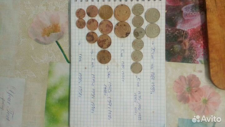 Монеты СССР