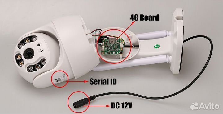 Видеонаблюдение 4G поворотная камера 3мп 5мп Уличн