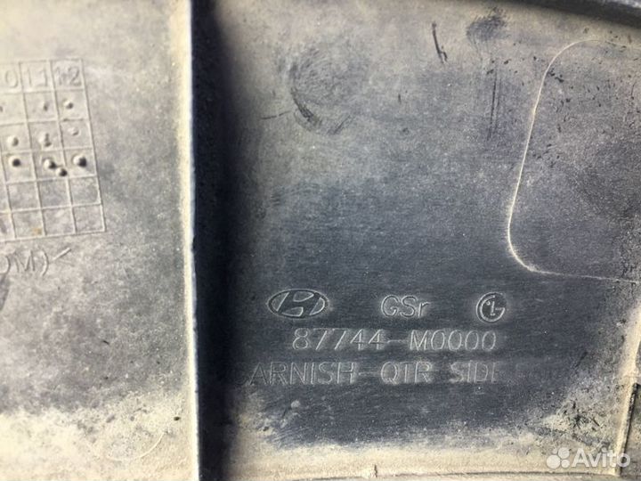 Накладка крыла задняя правая Hyundai Creta 2016