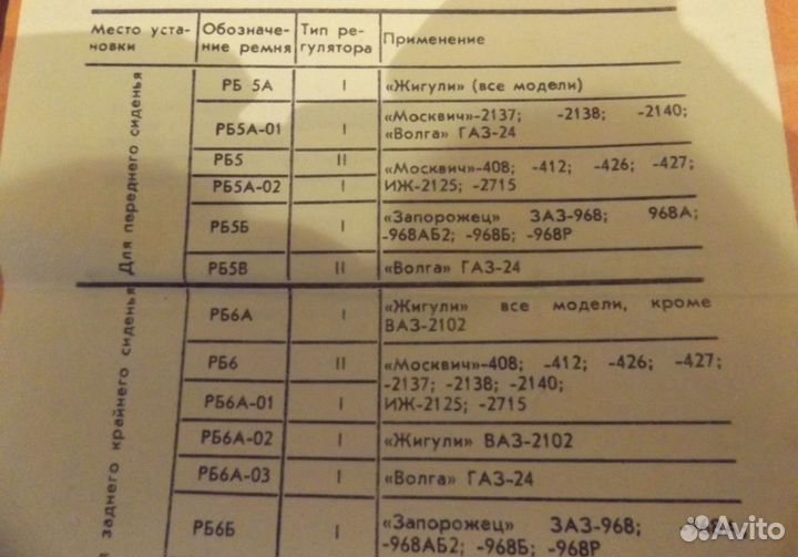 Ваз ремни безопасности Norma Pб-6А СССР новые задн