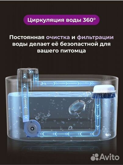 Умная поилка для кошек и собак, питьевой фонтан