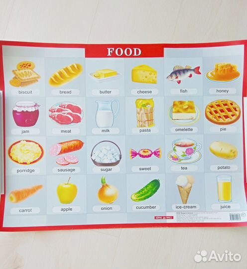 Плакаты по английскому языку