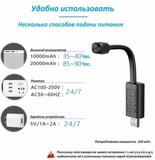 Миникамера, Wi Fi видеонаблюдения