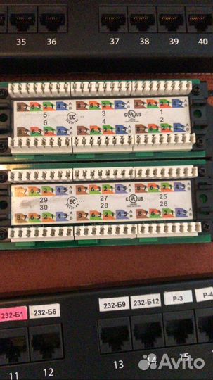 Патч-панель Hyperline PP3-19-48-8P8C-C5E-110D