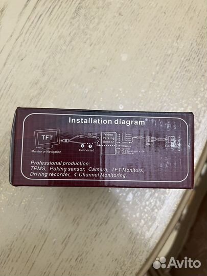 Камера заднего вида