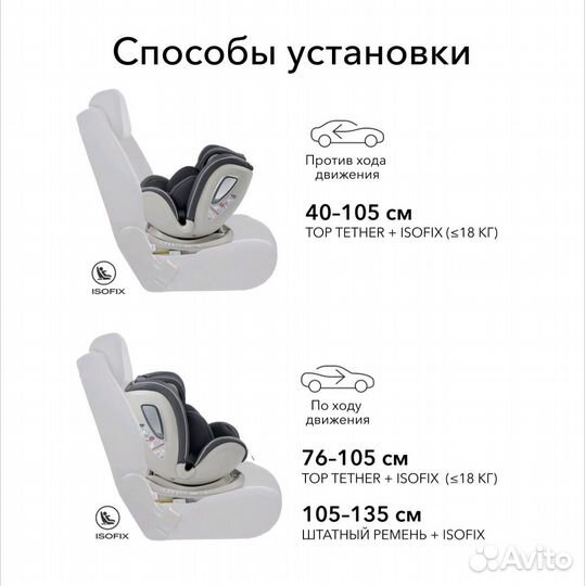 Автокресло детское I-Unix Happy Baby