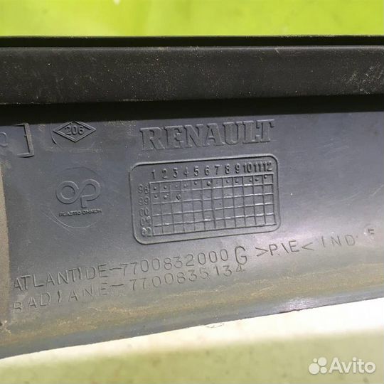 Обшивка стойки Рено Меган