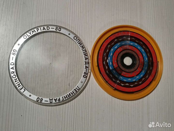 Календарь биоритмов СССР