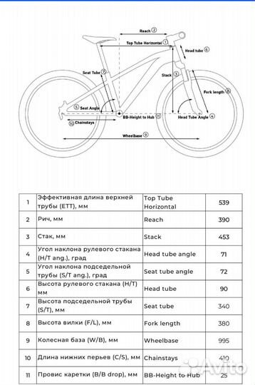 Велосипед подростковый 24 Stern Attack 24 1.0