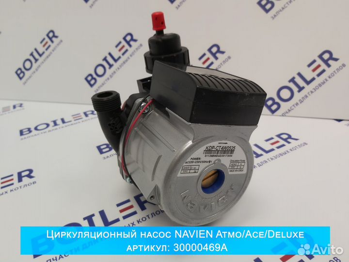 Циркуляционные насосы для газовых котлов