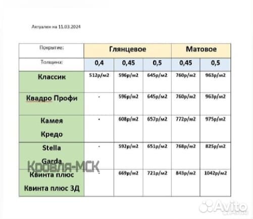 Металлочерепица grand line