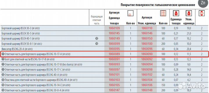 Палец для петли борта прицепа bschg 10-17 А Winte