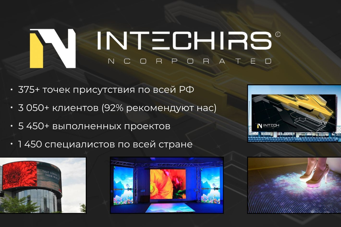 INTECHIRS | Светодиодные экраны. Профиль пользователя на Авито