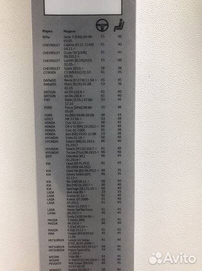 Щетки стеклоочестителя