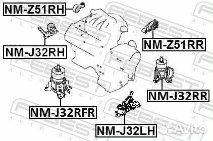 Опора двигателя правая febest, NMZ51RH