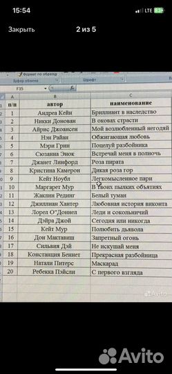 Книги разных авторов