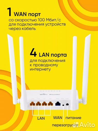 Wifi роутер под 4G модем