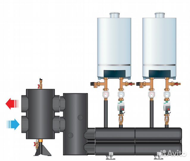 Каскадная система для