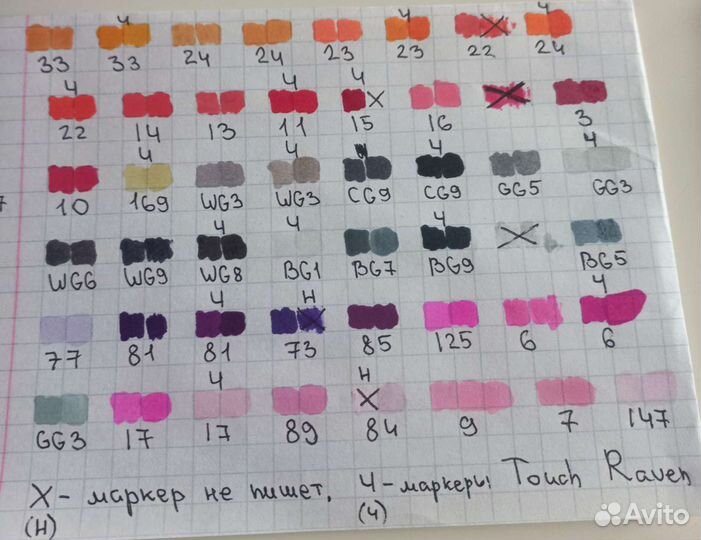 Маркеры для скетчинга