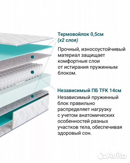 Матрас анатономический, пружинный Healson