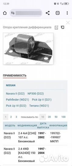 Подушка переднего редуктора Nissan