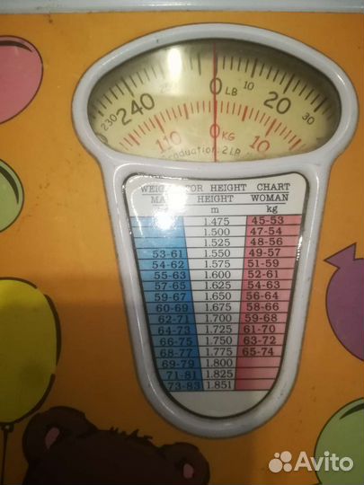 Весы напольные
