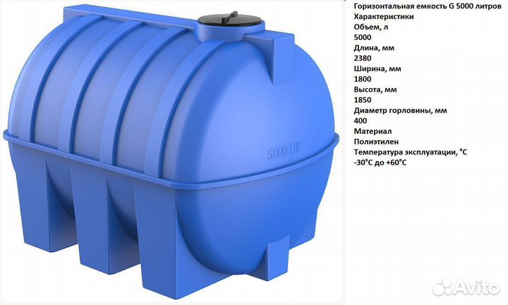 Ёмкость пищевая пластиковая 5000 литров
