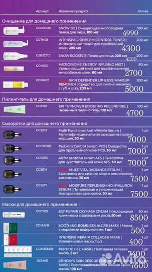 Genosys крем