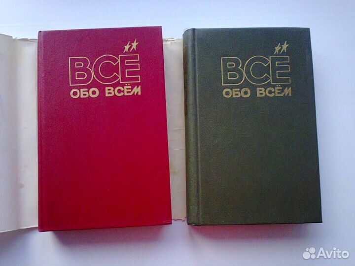 Все обо всем.Популярные детские энциклопедии